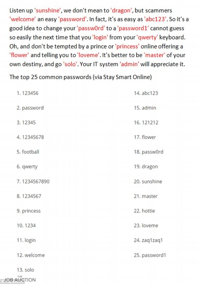Are You on the Weak Password List?